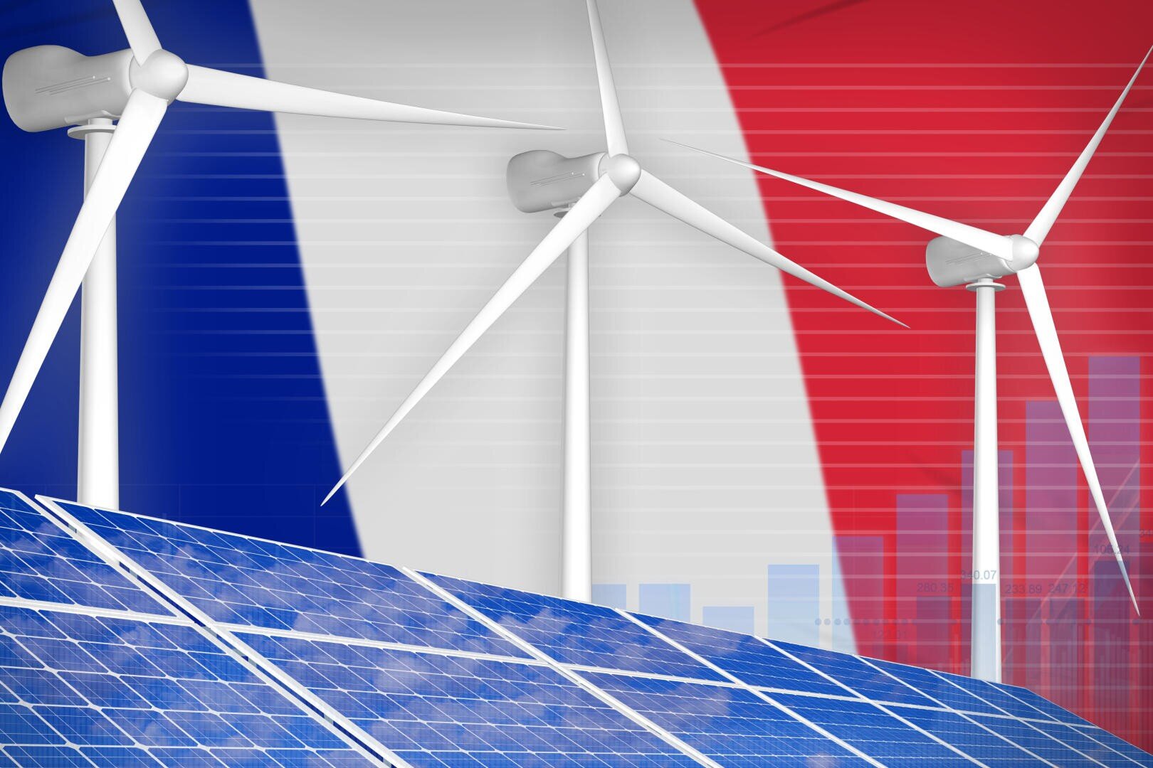 Windturbinen und Solarpaneele vor der französischen Flagge als Symbol für erneuerbare Energien und die Entwicklung sauberer Energie in Frankreich.