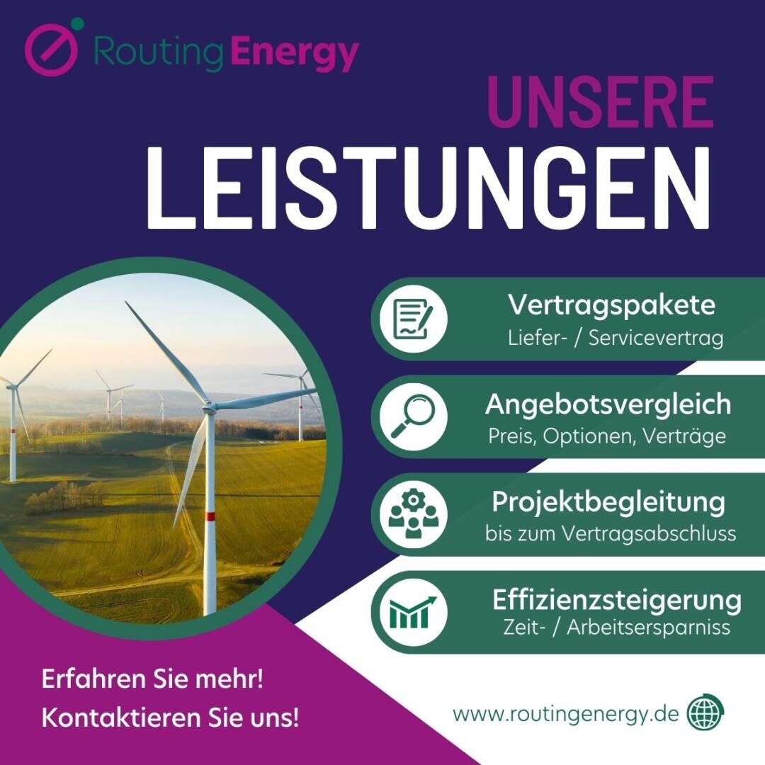 Infografik von RoutingEnergy mit Windrädern im Hintergrund. Überschrift: „Unsere Leistungen“. Aufgelistete Leistungen: Vertragspakete, Angebotsvergleich, Projektbegleitung, Effizienzsteigerung. Website und Kontaktinfo unten.