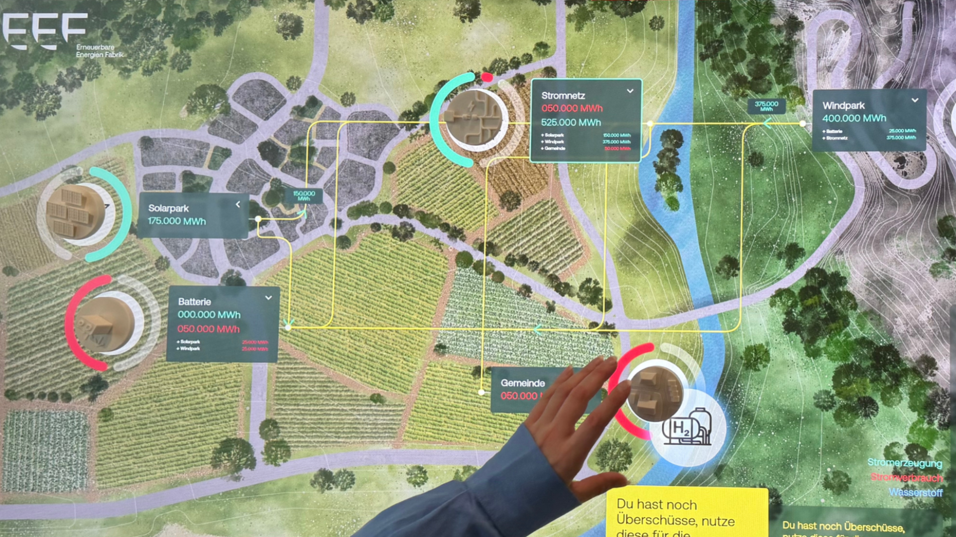 Eine Hand zeigt auf eine digitale Energiemanagement-Schnittstelle, die eine Karte mit Symbolen für Solarpark, Batterie, Windpark und Stromnetz zeigt. Farbige Linien verbinden die Symbole, und die Daten zu Energieerzeugung und -verbrauch werden in deutscher Sprache angezeigt.